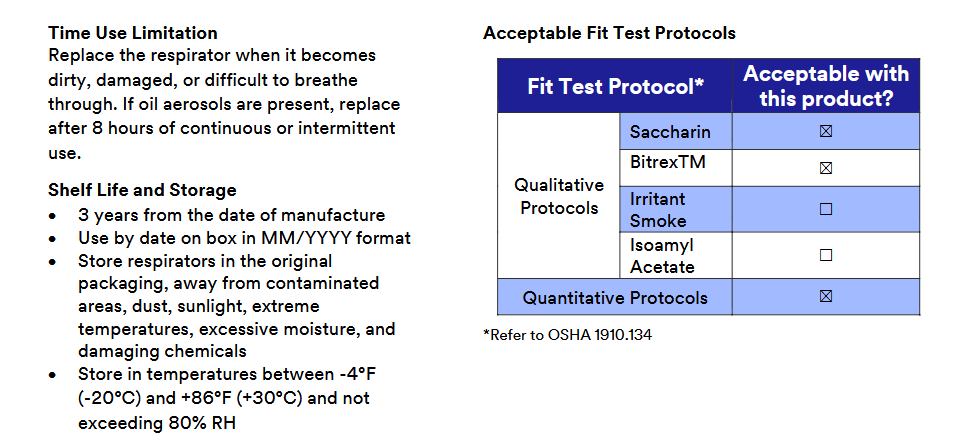 image representing 3m 8247 r95 face mask with a carbon layer for nuisance vapors