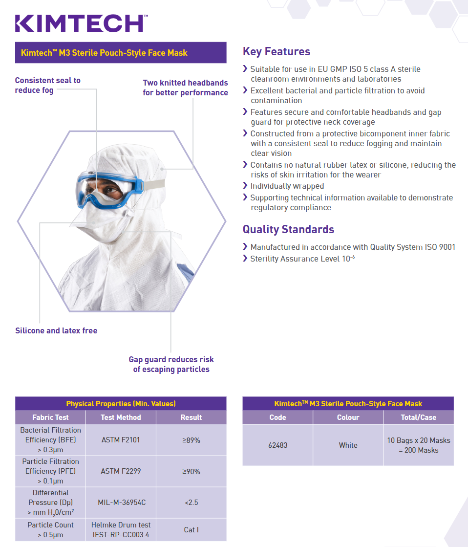 Kimtech 62483 Sterile Pouch Mask Kimberly Clark | KC 62483