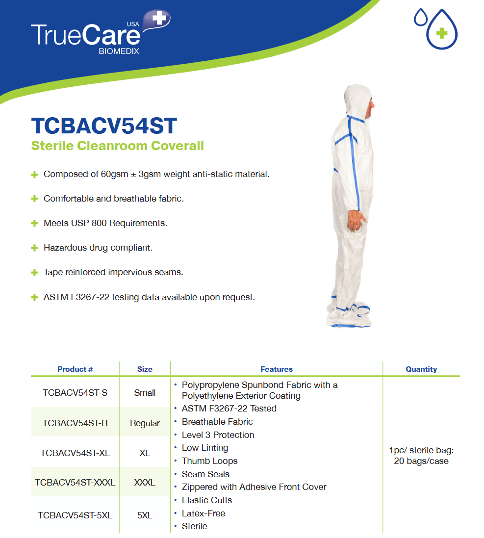 image representing true care biomedix sterile cleanroom coverall suit technical specifications