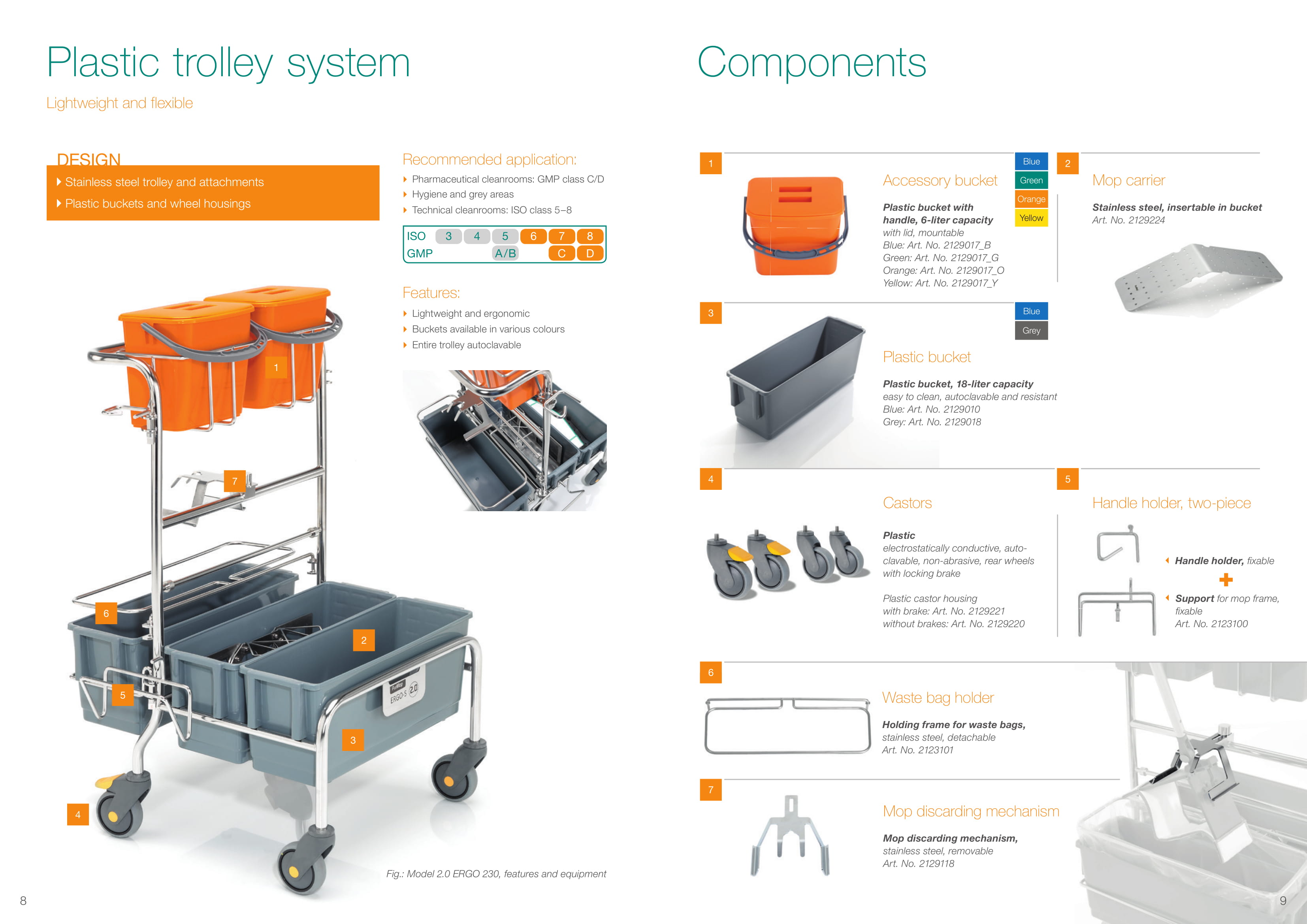 Hydroflex PurMop & 2.0 ERGO Touch Free Cleanroom Mops