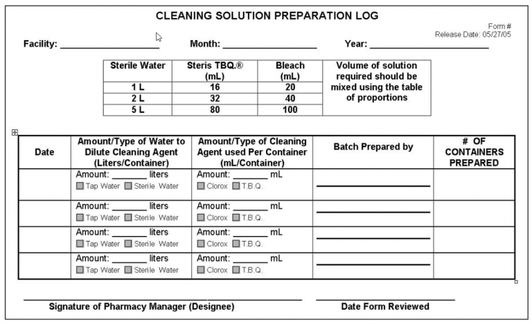 Pharmacy Cleanroom Cleaning Procedures Checklist