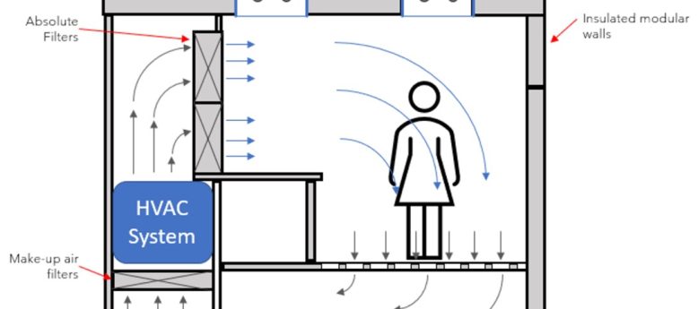 first cleanroom diagram for a patent by cleanroom inventor Wills Whitfield