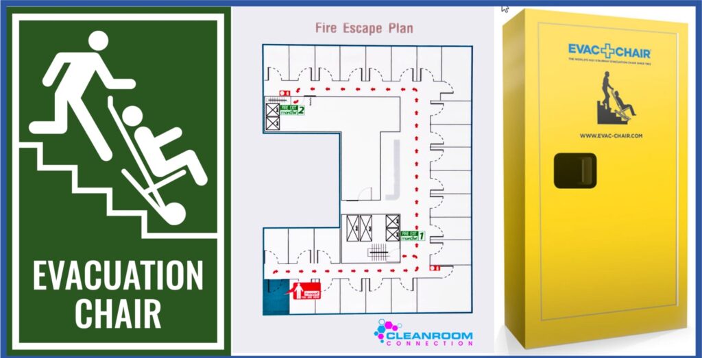 emergency evacuation equipment