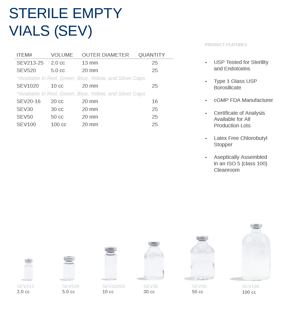Api Vials Sterile Pharmacy Vials : Sterile Clear Glass ALK Vials