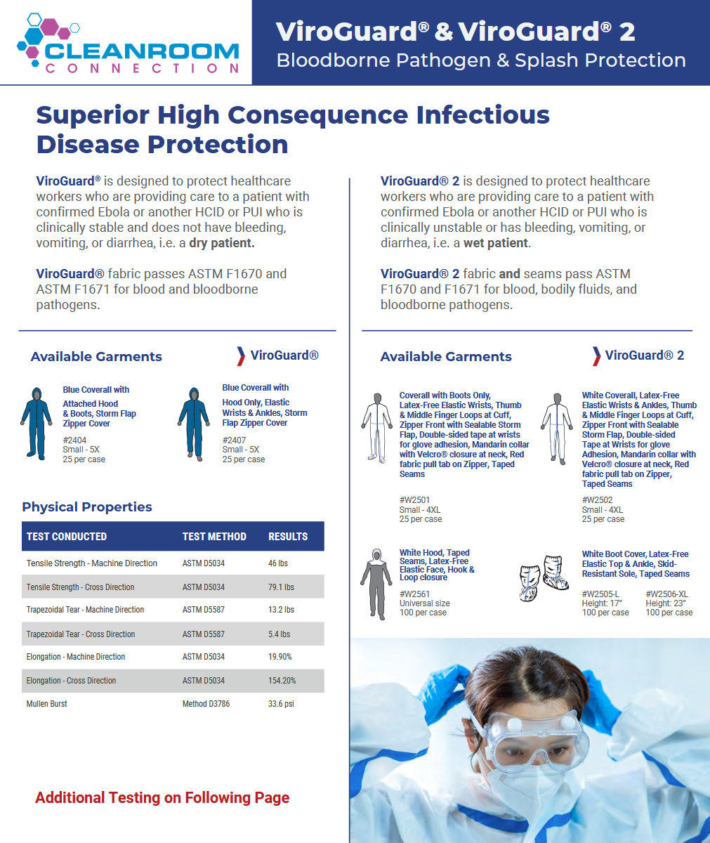 image representing virus protection suit technical details and test results