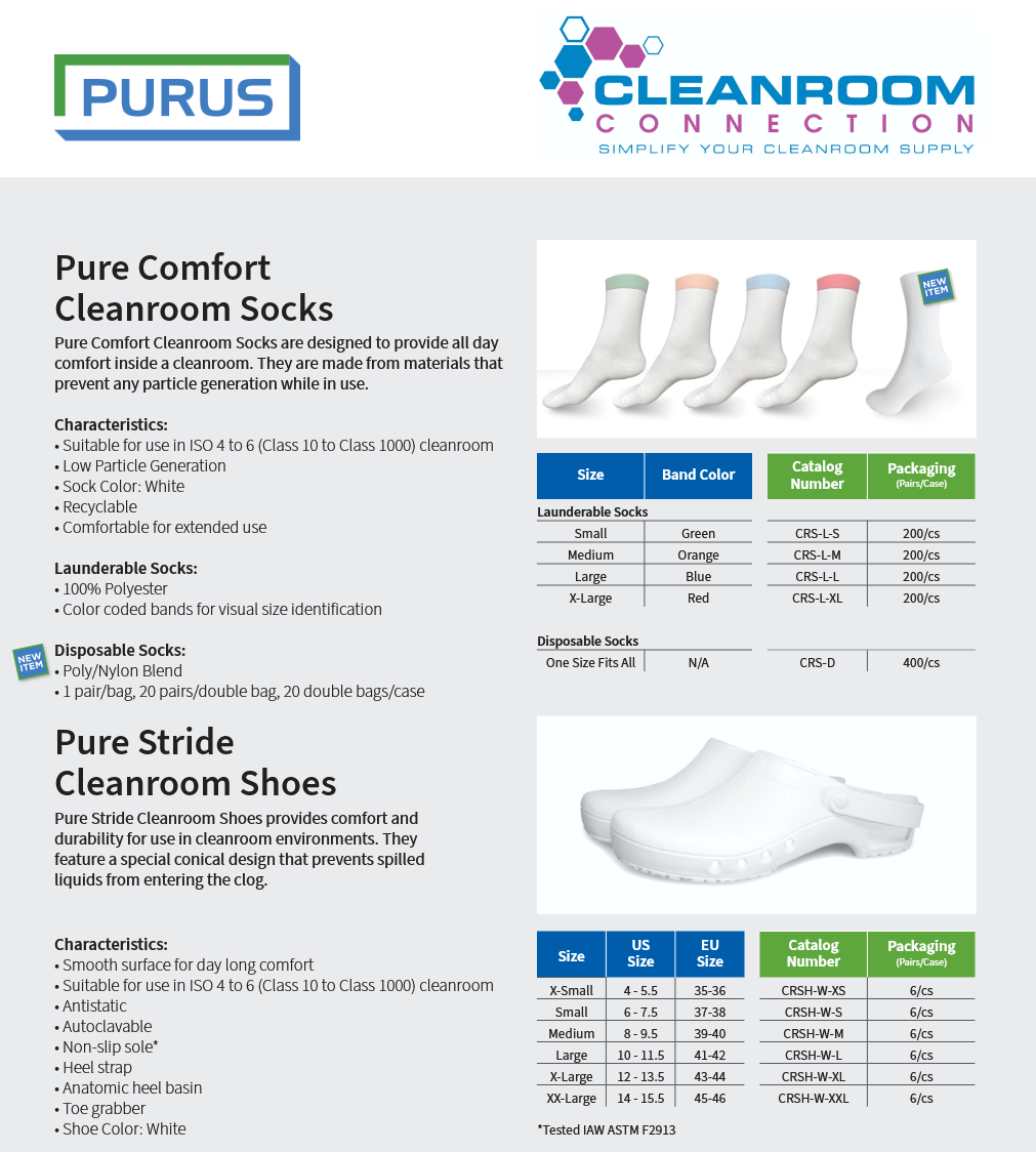 image representing cleanroom shoes and cleanroom socks for annex 1
