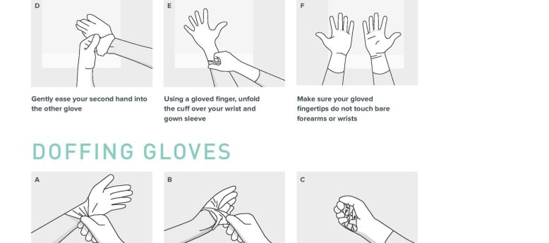 cleanroom glove donning doffing procedure from cleanroom connection