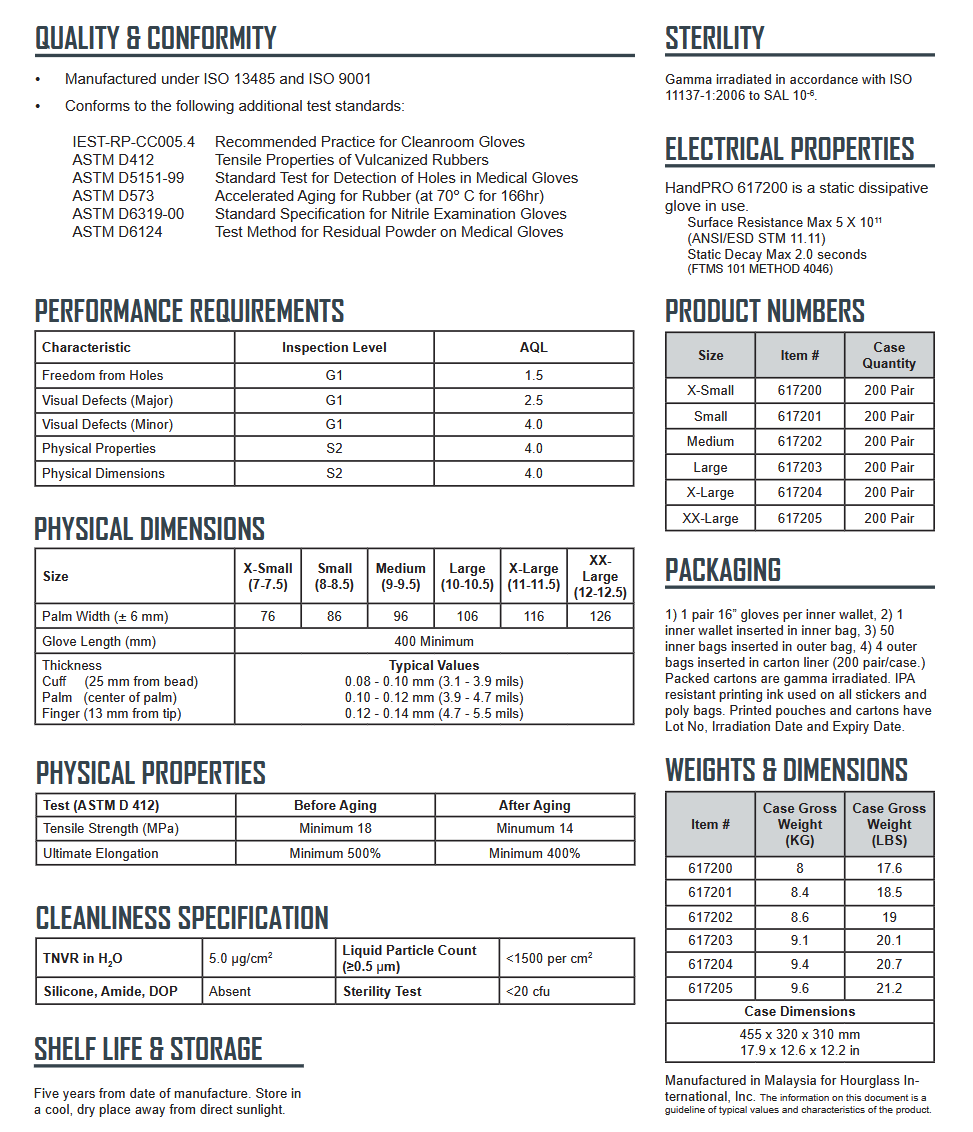 image representing handpro 617200 sterile 16 inch cleanroom glove technical specifications