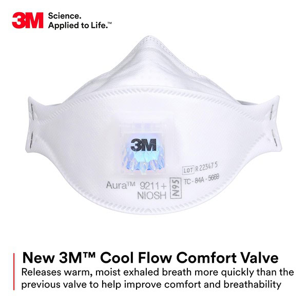3M 9211+ Plus N95 Face Mask For Cleanroom Applications