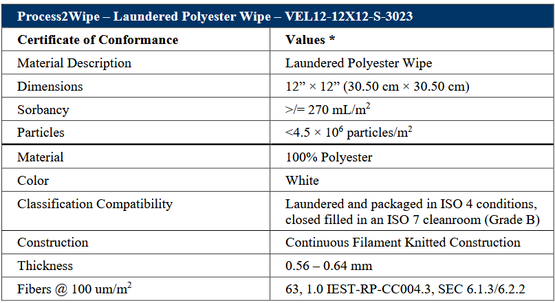 process 2 wipe sterile 70% ipa wipe