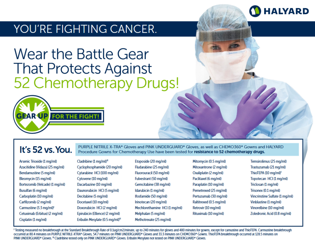 image representing chemo360 chemotherapy gown from cleanroom connection technical specs