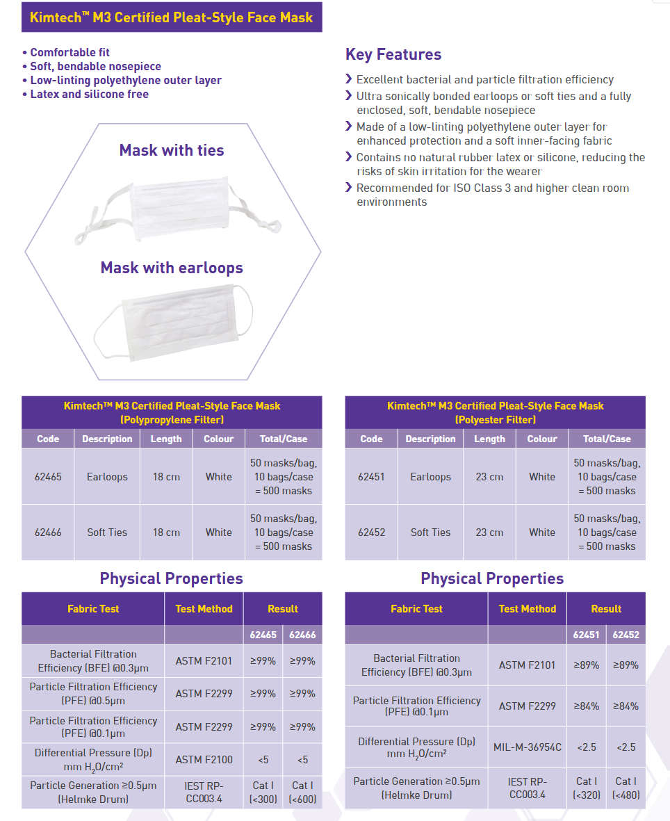 image representing 62451 62452 m3 kimtech mask technical information