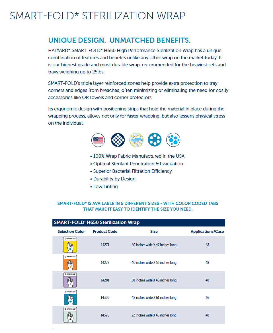 image representing smart fold sterilization wrap from halyard