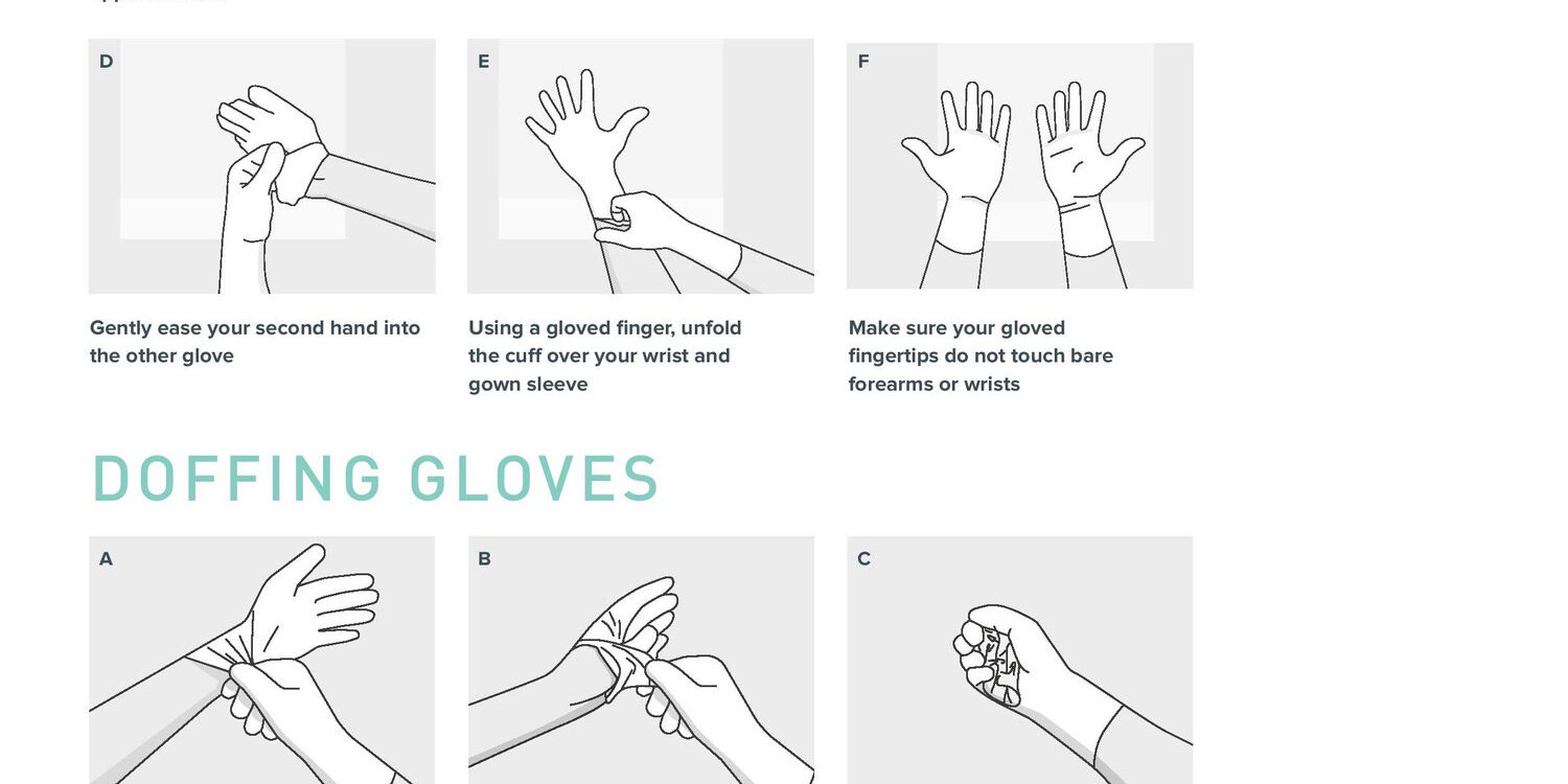 cleanroom glove donning doffing procedure from cleanroom connection